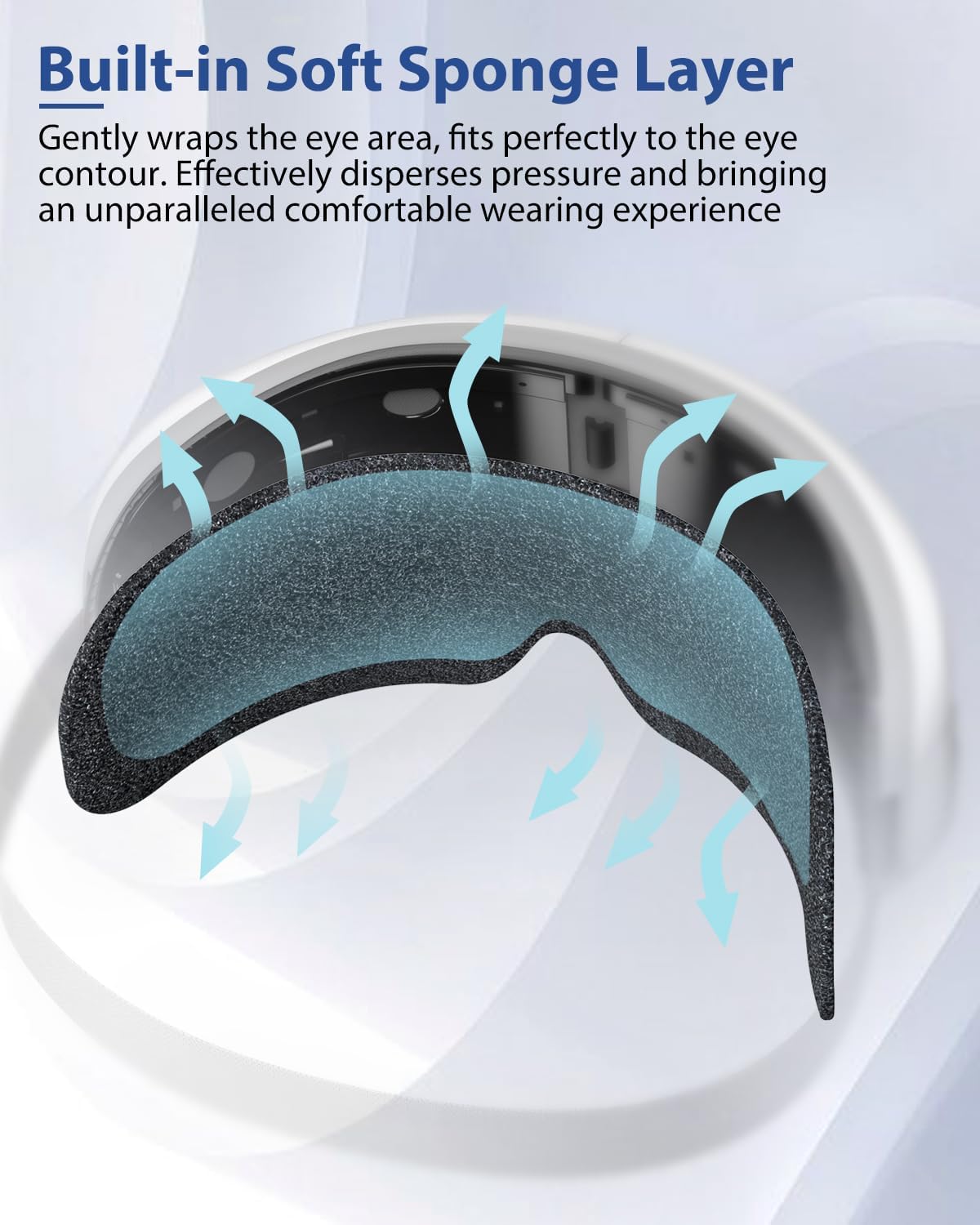 Eye Massager with Heat & Bluetooth Music, Mothers Day Birthday Gifts for Mom Women Men Her, Heated Eye Mask for Migraines Relief, Reduce Strain, Headache Relief and Improve Sleep, Eye Care Device