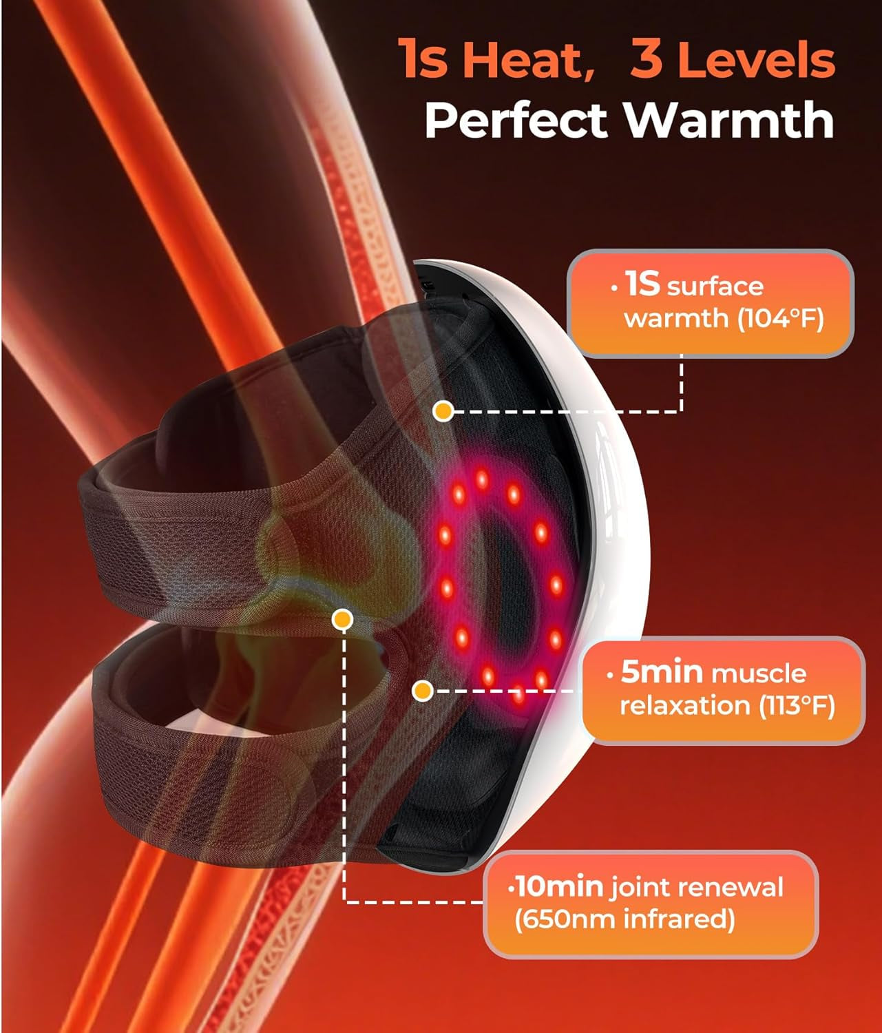 World'S First 360° Knee Massager with 1-Second Heat - Cordless Red Light Therapy for Joint Comfort, 3 Intensity Levels, Perfect for Athletes, Seniors & Active Adults