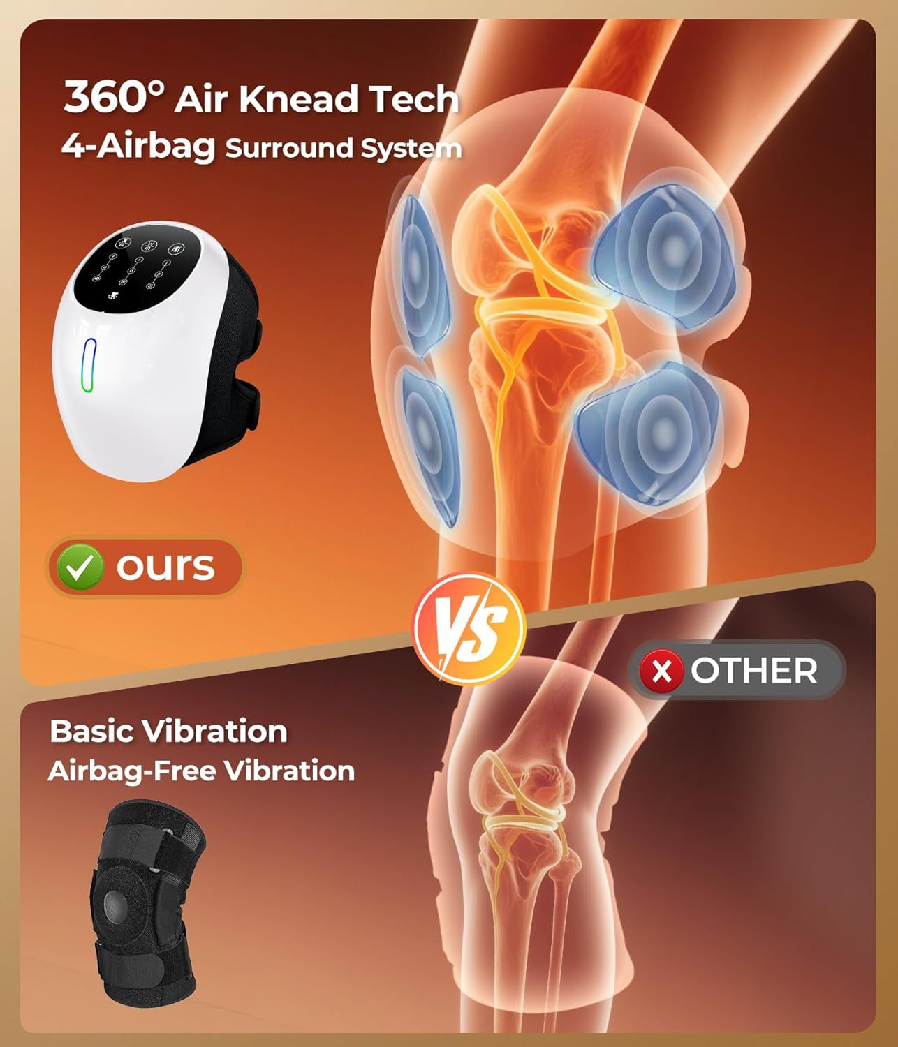 World'S First 360° Knee Massager with 1-Second Heat - Cordless Red Light Therapy for Joint Comfort, 3 Intensity Levels, Perfect for Athletes, Seniors & Active Adults