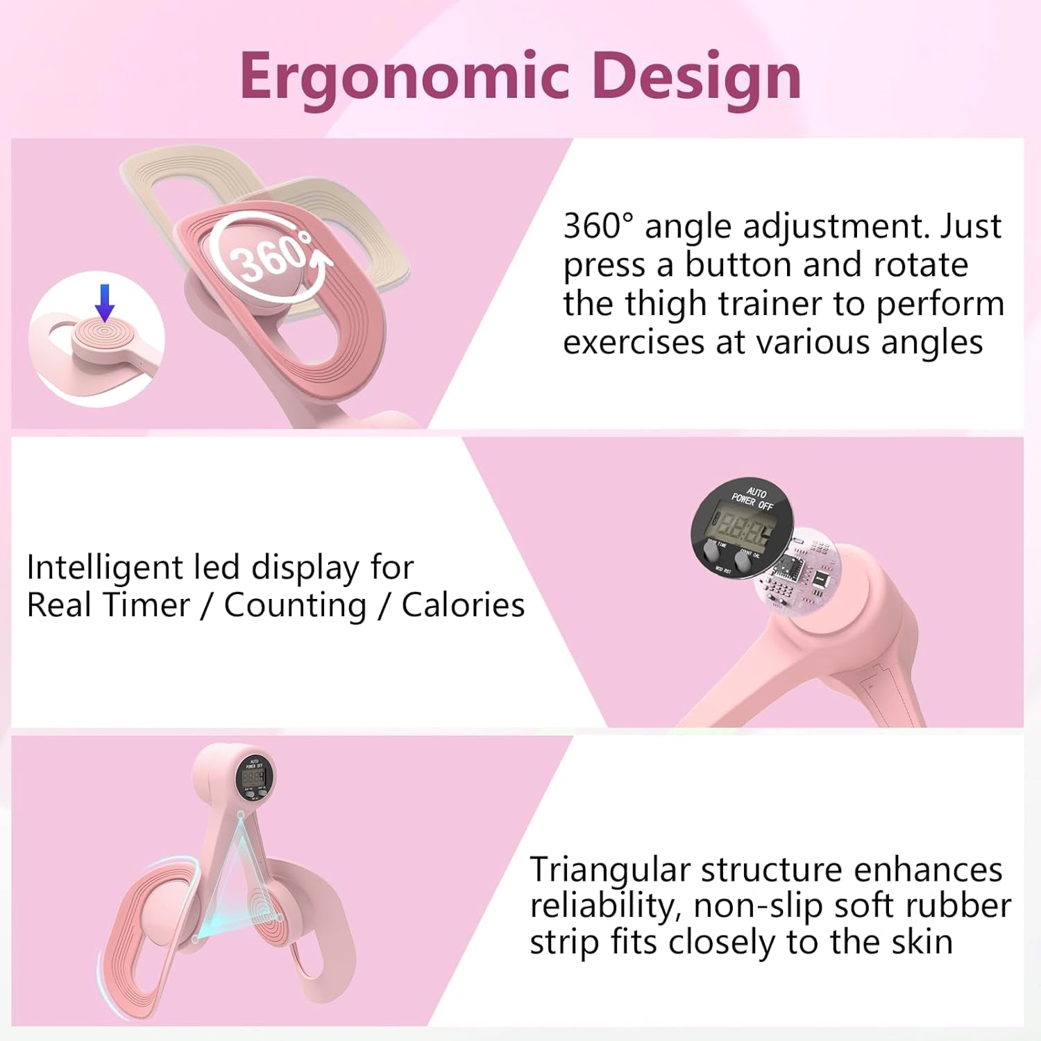 Thigh Trainer, 360°Adjustable Pelvic Floor Muscle Trainer with LED Display, Inner Thigh Exerciser with 20LB Resistance Band for Women, Home Fitness Equipment for Hip, Leg, Arm
