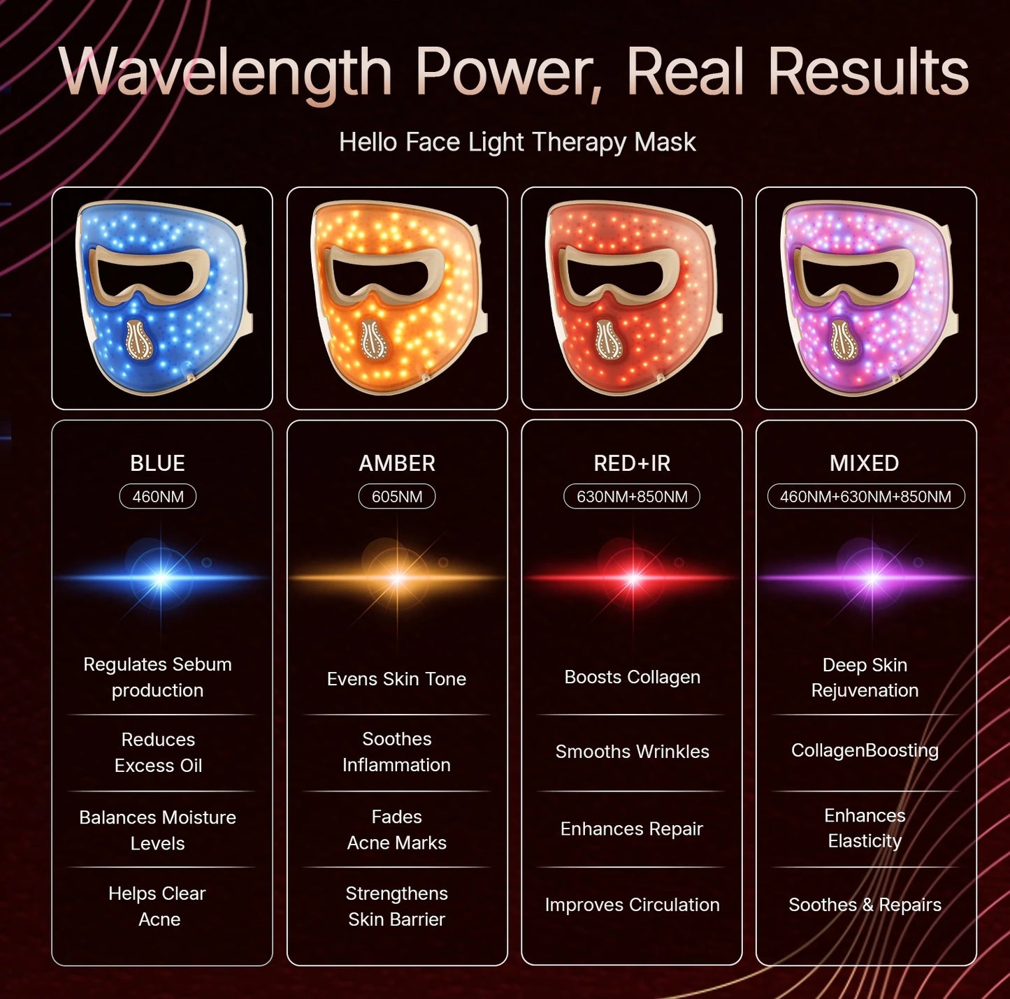 Radiant Glow LED Light Therapy Mask